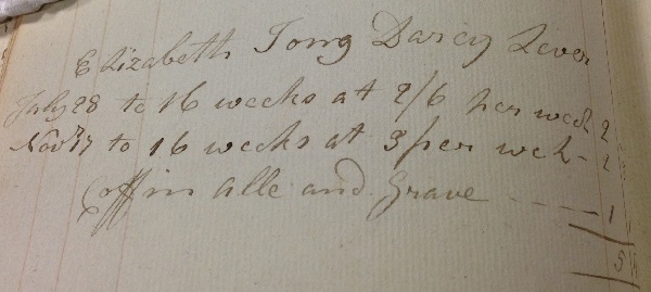 Darcy Lever Overseers Accounts - Elizabeth Tong, 1804