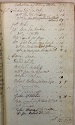 Valuation of Darcy Lever, 1776 - Poor Account Book