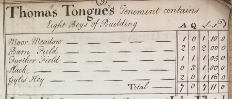 Thomas Tongue's Tenement in Farnworth, 1675